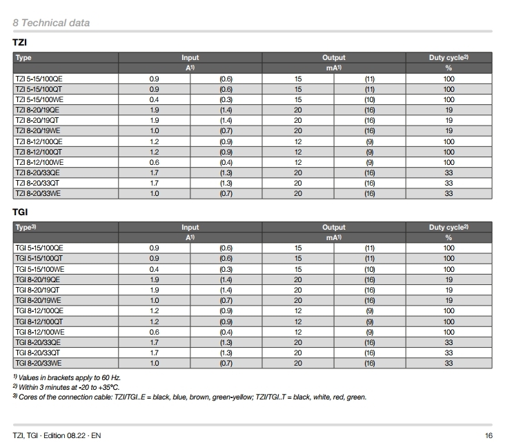 a15be83367ebee7dc356a90d37e0a818_1729143154_636.jpg a15be83367ebee7dc356a90d37e0a818_1729143