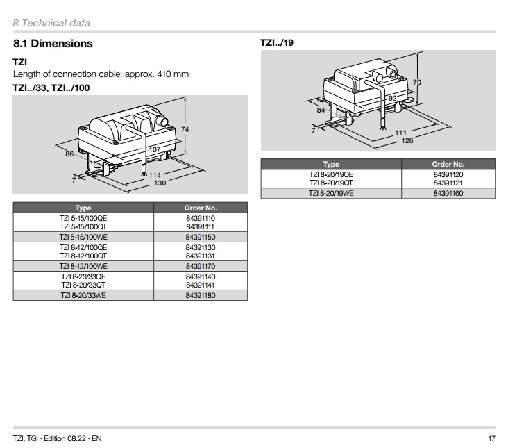 a15be83367ebee7dc356a90d37e0a818_1729143161_3604.jpg a15be83367ebee7dc356a90d37e0a818_1729143