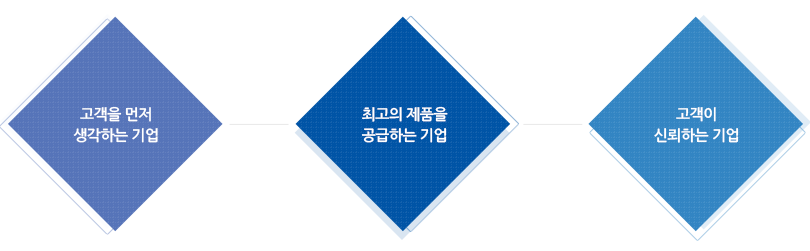 ㈜유신에너지 인사말